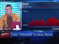 Ini 2 Sentimen Penyebab IHSG Terkapar Di Zona Merah
