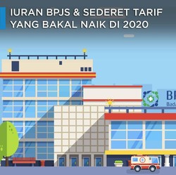 Iuran BPJS & Sederet Tarif yang Bakal Naik di 2020