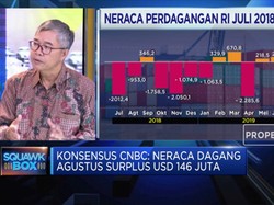 Piter Abdullah : Industri Domestik Terdesak Kebijakan