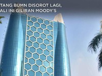Duh! Utang BUMN Makin Bengkak, Garuda & KRAS Disorot