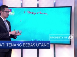 Langkah Bijak Lunasi Utang Menuju Hidup Tenang