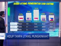 Hidup Tanpa Utang, Mungkinkah?