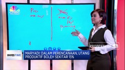 Agar Hati Tenang Bebas Hutang