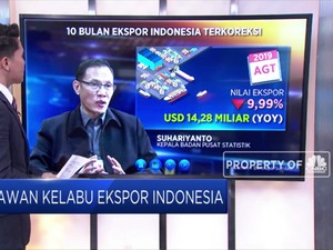 Awan Kelabu Ekspor Indonesia