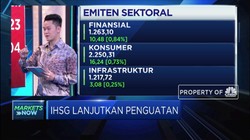 IHSG Menguat Terbatas, Pasar Menanti Sentimen Suku Bunga