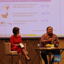 Aset Pemerintah di Jakarta Rp 1.100 T, Siap Disewakan!