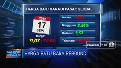 Kenaikan Saham Batu Bara Sebatas Teknikal Rebound