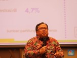 Tak Bisa Andalkan APBN Saja untuk Bangun Indonesia