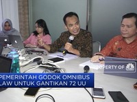Omnibus Law Digodok Pemerintah Gantikan 72 UU