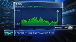 Menguat 39 Poin, IHSG Diproyeksi Sulit Tembus Level 6.300