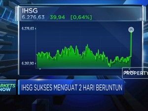 Menguat 39 Poin, IHSG Diproyeksi Sulit Tembus Level 6.300