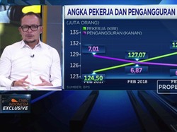 Rp 10 T Disiapkan untuk Penerima Kartu Pra Kerja