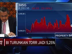 BI Kembali Pangkas Suku Bunga Acuan 25 Bps
