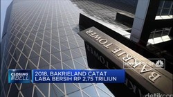 Bakrieland Raih Laba Karena Divestasi Saham
