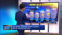 Iuran BPJS Kesehatan Naik, Vitamin Bagi Emiten Mitra