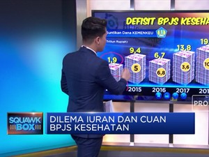 Iuran BPJS Kesehatan Naik, Vitamin Bagi Emiten Mitra