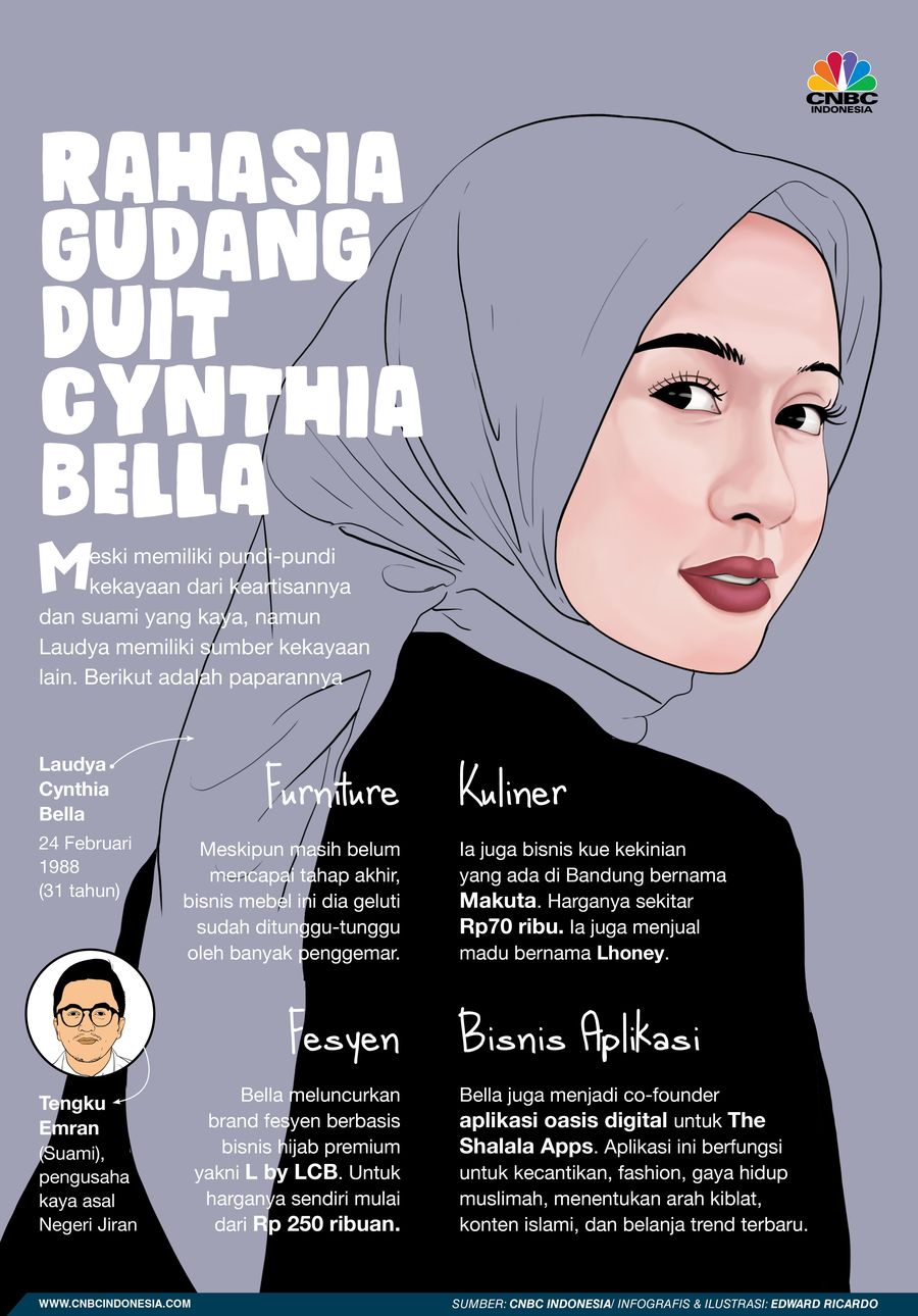 Sebelum dinikahi oleh pengusaha negeri Jiran, Laudya Cynthia Bella memang sudah dikenal sibuk dengan dunia keartisan dan usahanya