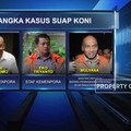 Ini Respons Menpora Setelah Ditetapkan KPK Sebagai Tersangka