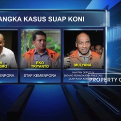 Ini Respons Menpora Setelah Ditetapkan KPK Sebagai Tersangka
