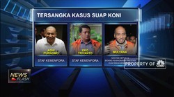 Ini Respons Menpora Setelah Ditetapkan KPK Sebagai Tersangka