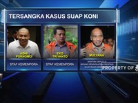 Ini Respons Menpora Setelah Ditetapkan KPK Sebagai Tersangka