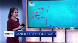 Tips Membangun Bisnis Nail Art