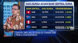 Ekonom : Ada Ruang Pemangkasan Suku Bunga Acuan BI