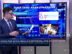 Duh! Biaya Hidup Serba Naik di Era Jokowi 2.0