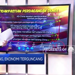 Perang Dagang, Ekonomi Terguncang