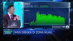 Dibuka di Zona Hijau, IHSG Berpotensi Terkoreksi