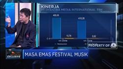 Menjanjikan, Transaksi Industri MICE Indonesia Capai USD 19 M