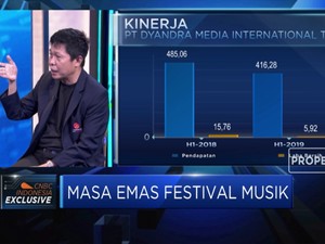 Menjanjikan, Transaksi Industri MICE Indonesia Capai USD 19 M