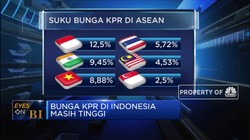 Di ASEAN, Bunga KPR Indonesia Ternyata Masih Tinggi