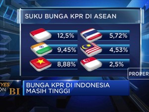Di ASEAN, Bunga KPR Indonesia Ternyata Masih Tinggi