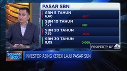 Pasar SBN Indonesia Masih Jadi Pilihan Investor Global