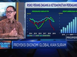 INDEF : Kebijakan Moneter & Fiskal Tidak Sinkron