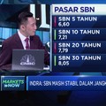 Menilik Dampak Cut Rate Bagi Instrumen Investasi