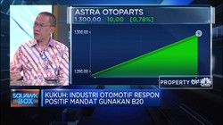 Gaikindo : Indonesia Harus Jadi Pelaku Industri Mobil