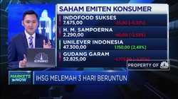 Meski Terkoreksi, IHSG Masih Pertahankan Level 6.200