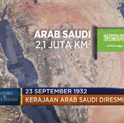 Sejarah Berdirinya Kerajaan Arab Saudi
