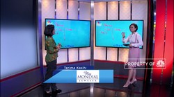 Bijak Penuhi Dana Darurat, Pilih KTA Atau Fintech?
