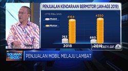 Industri Otomotif Sulit Kejar Target Penjualan 1,1 Juta