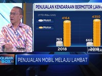 Industri Otomotif Sulit Kejar Target Penjualan 1,1 Juta