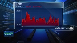 Peluang Penguatan Tipis, IHSG Kembali Memerah