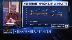 Menilik Langkah Bank BJB Dorong Pertumbuhan
