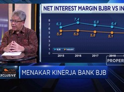 Menilik Langkah Bank BJB Dorong Pertumbuhan