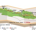 Pemudik Via Tol Trans Jawa, Siapkan e-Toll Segini Ya!