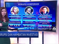 Korupsi dan Hambatan Investasi