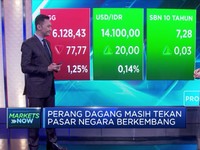 Bursa Global Melemah, IHSG Sesi I Terkoreksi 1,26%