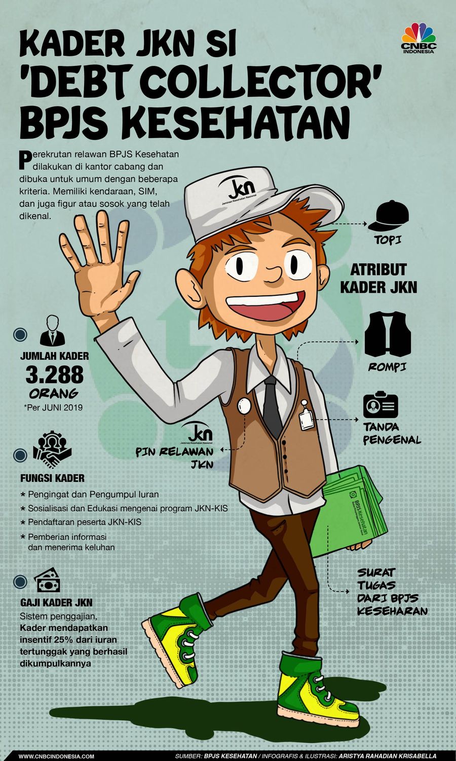 BPJS Kesehatan bakal terus melakukan sosialisasi bahkan penagihan langsung kepada 15 juta peserta yang ngemplang.